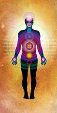 The BioSpiritual Energy Healing Paradigm